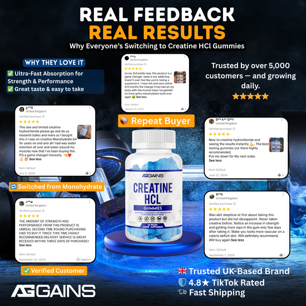 Creatine Hydrochloride Gummies