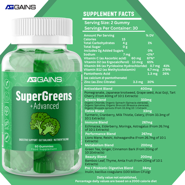 Gut Health And Strength